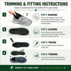 Dritta Massage Insoles