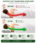 Dritta Ergonomic Neck Pillow