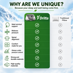 Dritta Ergonomic Neck Pillow